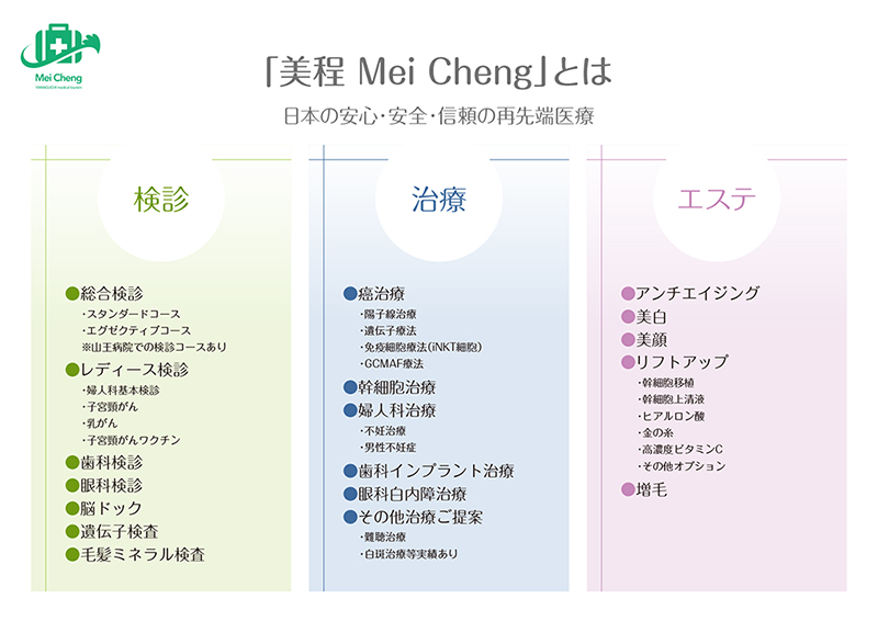 美程 Mei Chengとは