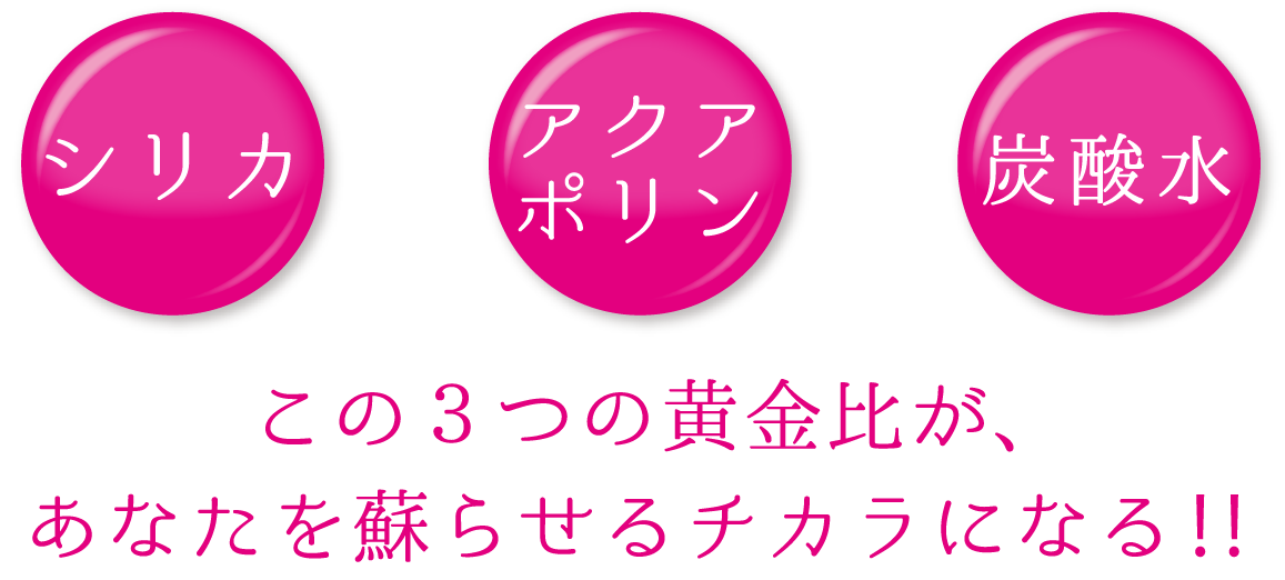 この３つの黄金比が、あなたを蘇らせるチカラになる！！